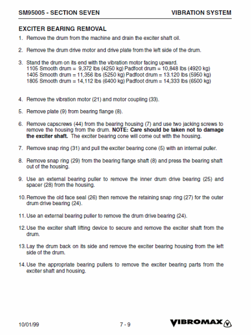 JCB Vibromax 1105, 1106, 1405, 1805 Single Drum Roller Service Manual - Image 2