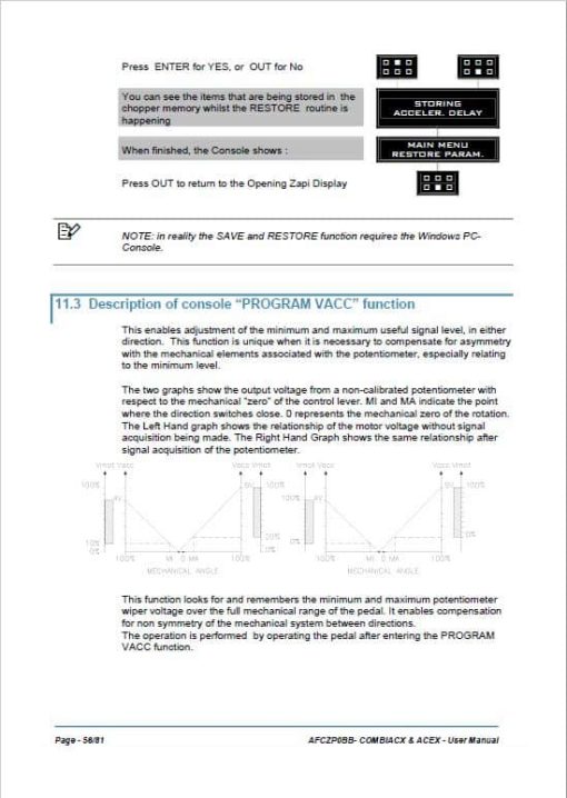 CAT NPP16N2, NPP18N2, NPP20N2, NPP20N2E Stacker Service Manual - Image 5