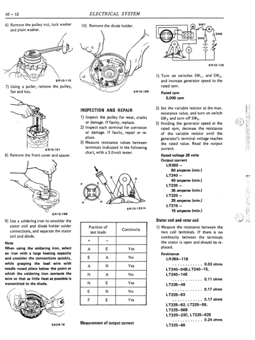 Nissan FD6, FD6T Engine Workshop Service Manual - Image 5