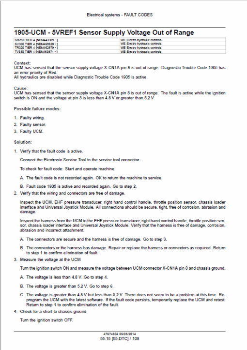 Case TR320, TV380 Track Loader Service Manual (Tier 4A) - Image 4