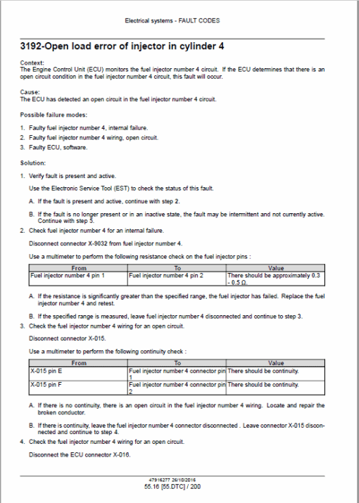 Case TR340 Track Loader Service Manual - Image 5