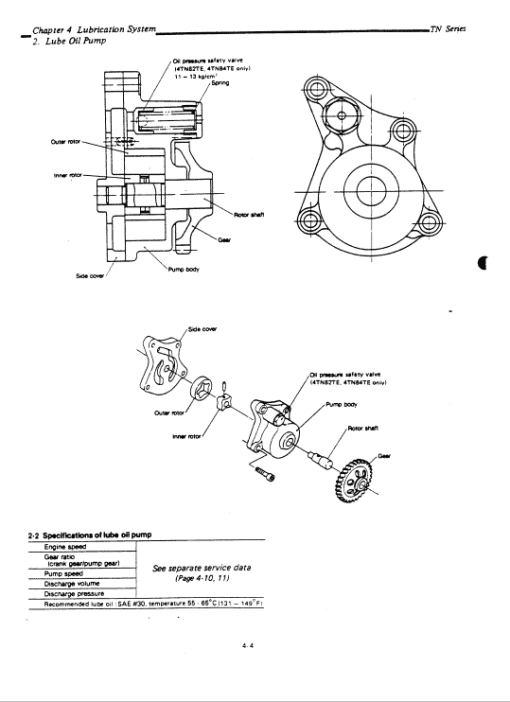 Yanmar 2TN 3TN 4TN Engine Workshop Service Manual - Image 5