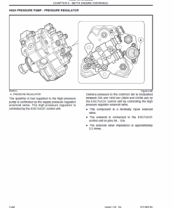 Repair Manual, Service Manual, Workshop Manual