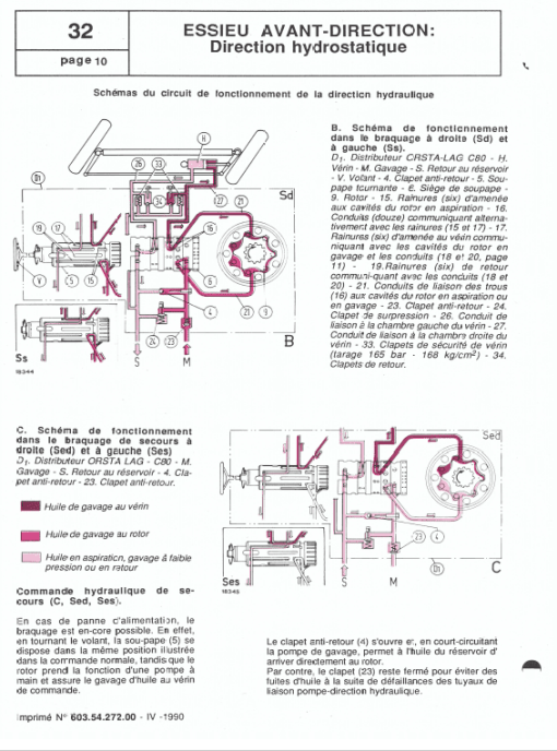 Fiat 33-66, 33-66 DT Tractor Workshop Service Manual - Image 5