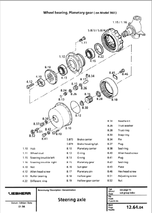 Liebherr A900, A902, A912, A922, A932 Litronic Excavator Service Manual - Image 5