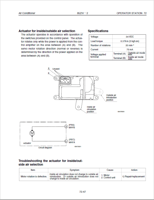 Kawasaki 85ZIV-2 Wheel Loader Repair Service Manual - Image 4