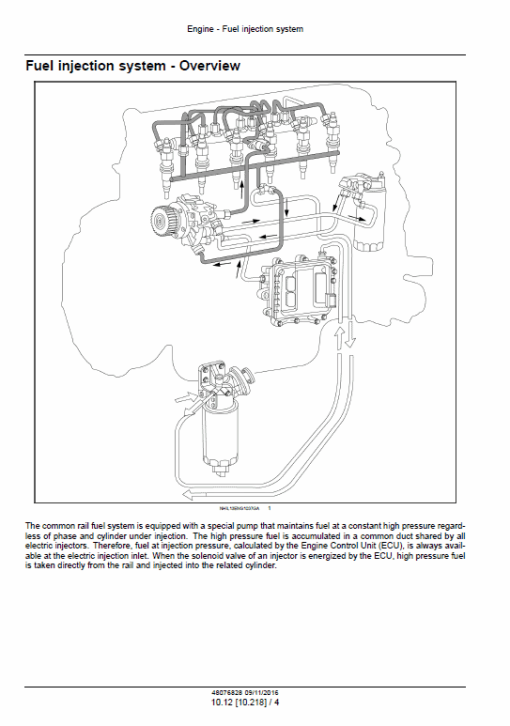 Cursor 9 Tier 4 Interim and Stage IIIB Engine Service Manual - Image 5