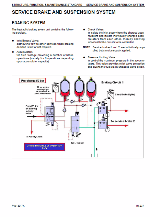 Komatsu PW130-7K Excavator Service Manual - Image 5