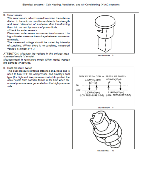 New Holland E75CSR Midi Excavator Service Manual - Image 5