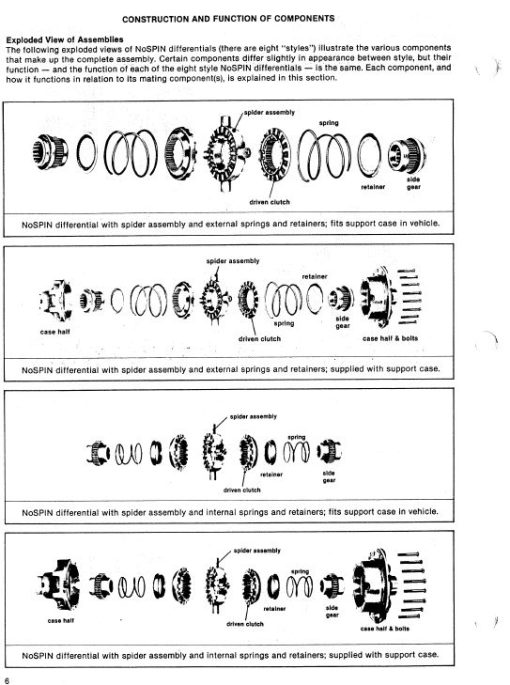 Timberjack 200A Series Skidder Forwarder Service Repair Manual (SN 845001-848114 & AA3590-973062) - Image 5