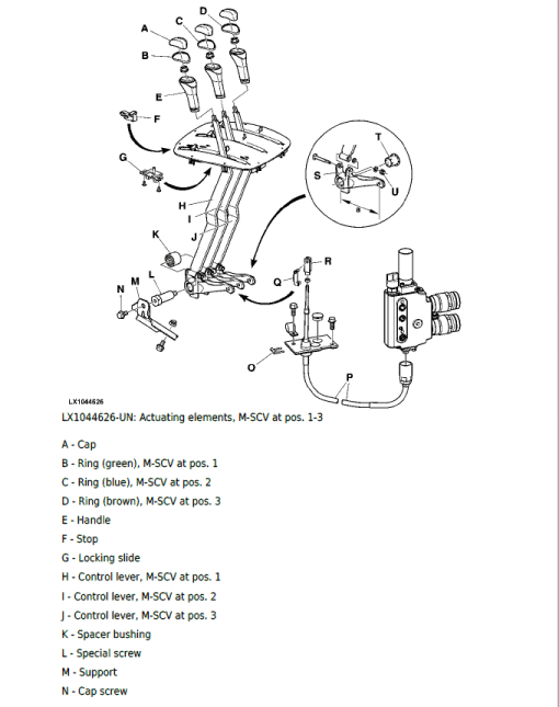 John Deere 6230, 6330, 6430, 6530, 6630 Premium Tractors Service Repair Manual - Image 5