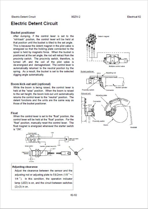 Kawasaki 90ZIV-2 Wheel Loader Repair Service Manual - Image 3