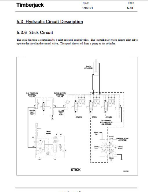 John Deere Timberjack 2618, 2628 Tracked Feller Bunchers Harvester Repair Manual - Image 6