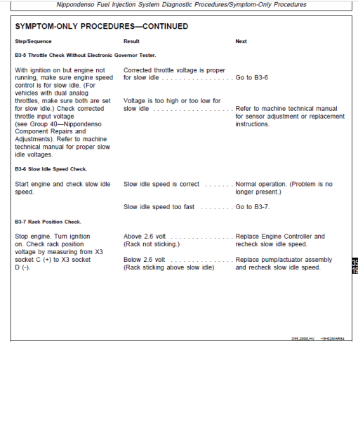 John Deere Electronic Fuel Injection Systems Repair Technical Manual (CTM68) - Image 5