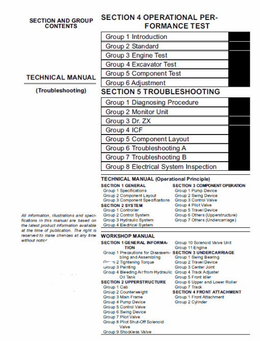 Hitachi ZX85USBLC-3 Excavator Service Repair Manual - Image 6