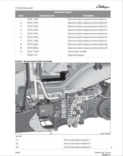 Challenger MT755E, MT765E, MT775E Tractor Service Manual - Image 3