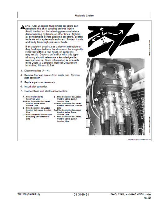 John Deere 544G, 544G LL, 544G  TC, 624G, 644G Loader Technical Manual - Image 5