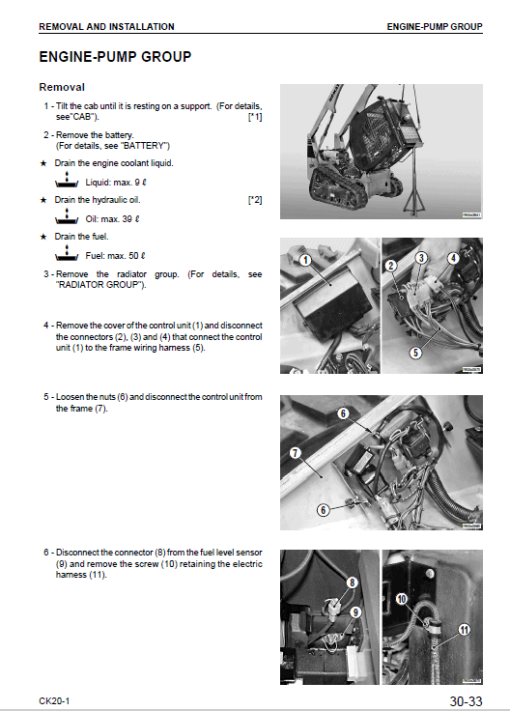 Komatsu CK20-1 Skid-Steer Loader Service Manual - Image 5