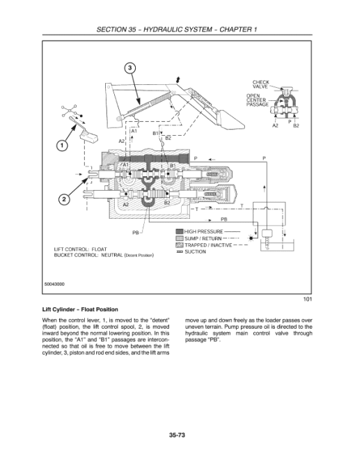 New Holland 1020 Boomer, 1025 Boomer, 1030 Boomer Tractor Repair Service Manual - Image 5