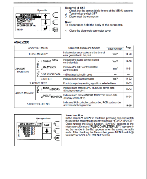 Toyota 7FGCU15, 7FGCU18, 7FGCSU20 Forklift Service Repair Manual - Image 5