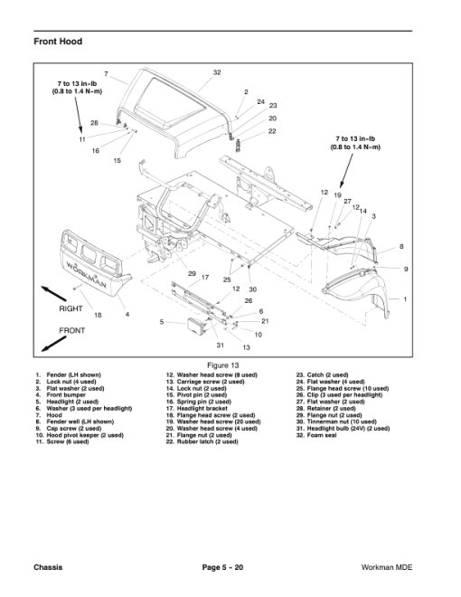 Toro Workman MDE Electric Vehicle Service Repair Manual - Image 5