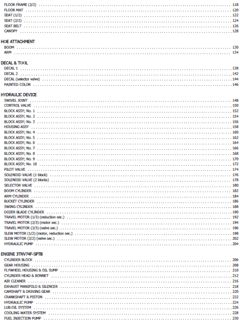 Takeuchi TB216 Compact Excavator Service Manual - Image 5