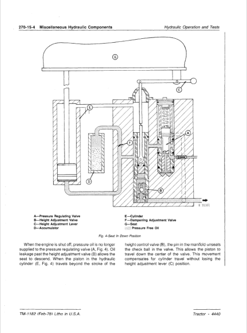 John Deere 4440 Tractor Repair Technical Manual - Image 5