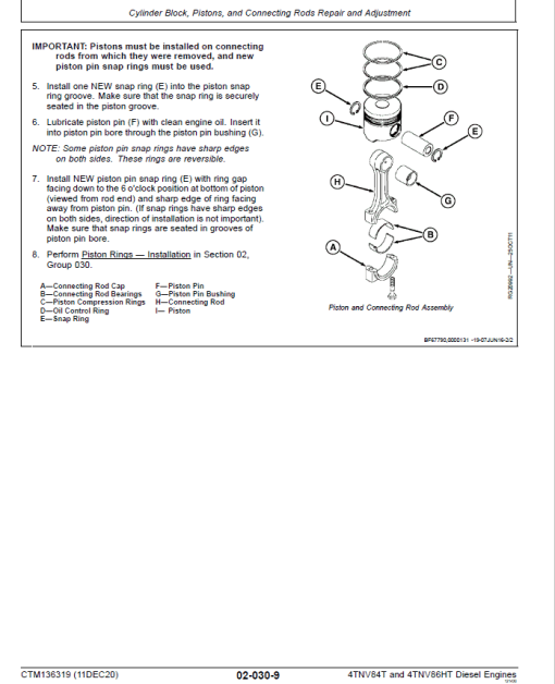 John Deere 4TNV84T and 4TNV86HT Diesel Engines Repair Manual (CTM136319) - Image 5