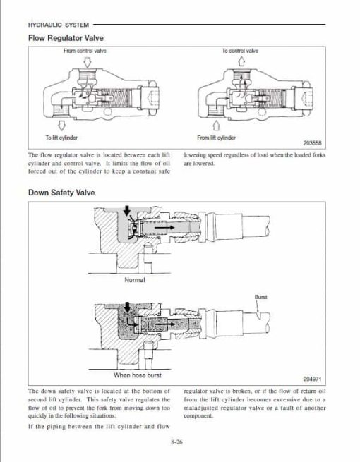 CAT EP16N-48V, EP18N-48V, EP20CN-48V Forklift Lift Truck Service Manual - Image 5