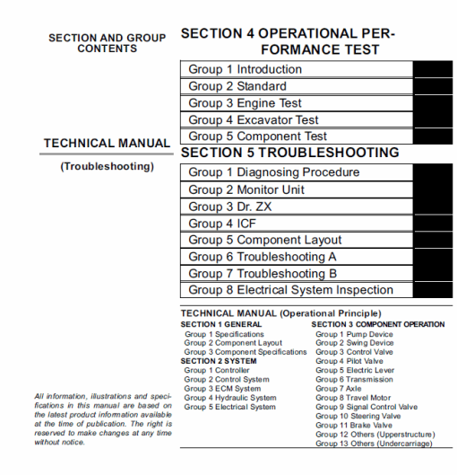 Hitachi ZAXIS ZX210W-3 and ZX220W-3 Excavator Service Repair Manual - Image 8