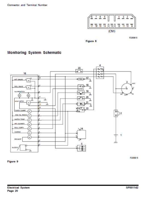 Doosan DX27Z Excavator Service Manual - Image 5