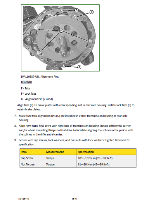 John Deere 4520, 4720 Compact Utility Tractors Technical Manual (Without Cab - S.N 650001-) - Image 5