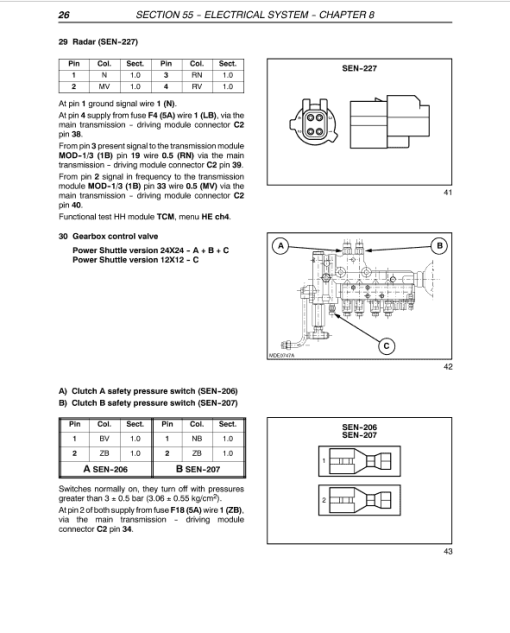 New Holland T5030, T5040, T5050, T5060, T5070 Tractor Service Manual - Image 6