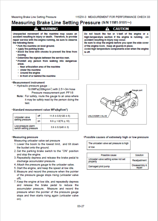 Kawasaki 115ZIV-3 Wheel Loader Repair Service Manual - Image 4