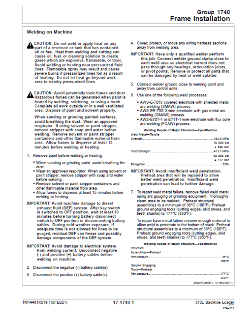 John Deere 310L Backhoe Loader Repair Technical Manual (S.N after F390996 -) - Image 5