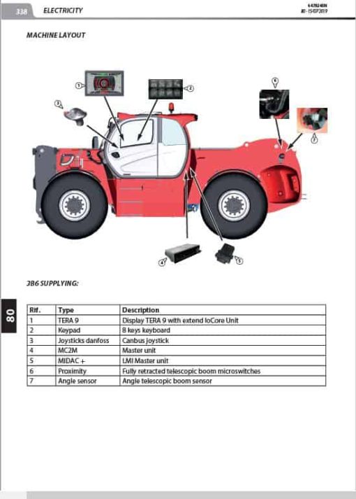 Manitou MHT 12330 245D ST5 S1 Telehandler Repair Service Manual - Image 5