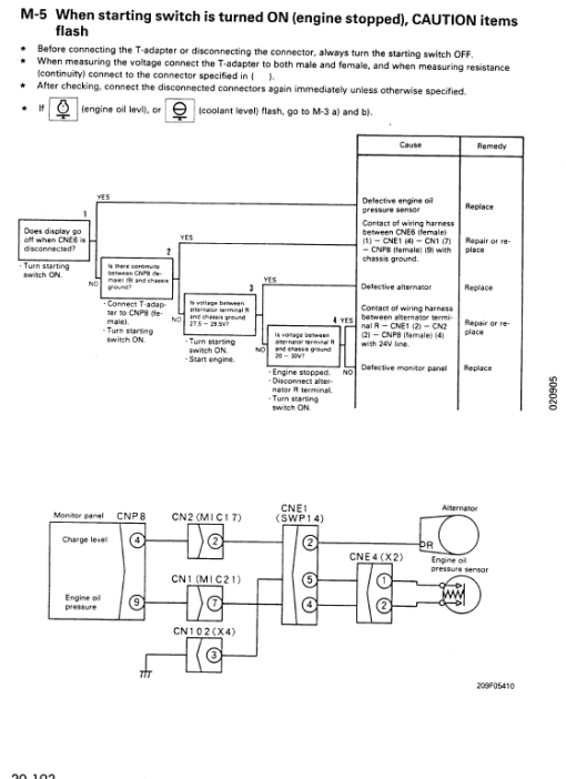 Komatsu PC650-5 and PC710-5 Excavator Service Manual - Image 5