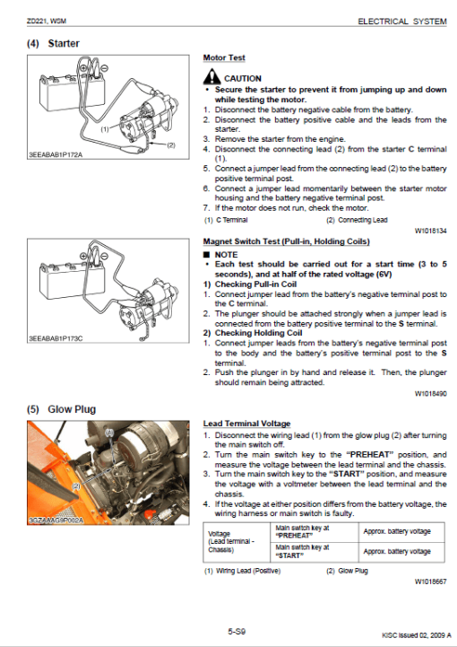 Kubota ZD221 Mower Workshop Service Manual - Image 5