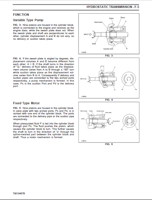 AGCO ST25 Compact Tractor Service Manual - Image 3