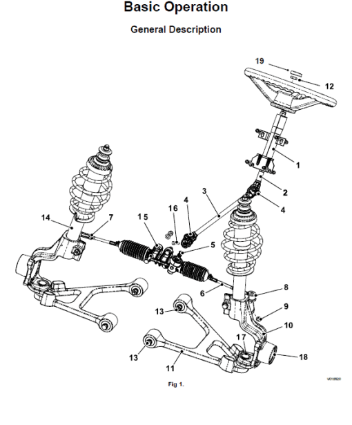 JCB Groundhog 4x4 Utility Vehicle Service Manual - Image 4