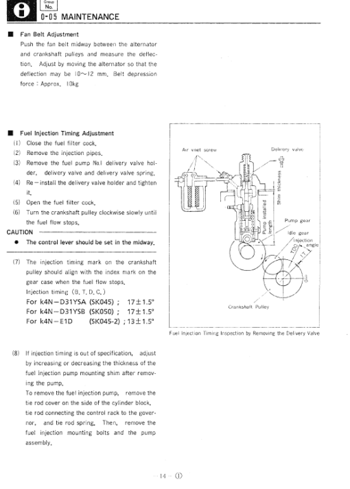 Kobelco SK045, SK045-2, SK050 Excavator Repair Service Manual - Image 5