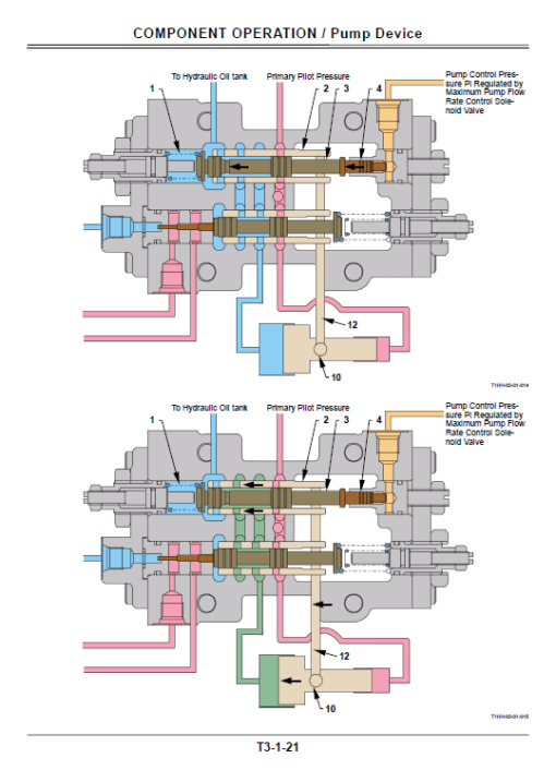 Hitachi ZX330, ZX330LC, ZX350LCH, ZX370MTH ZAXIS Excavator Repair Manual - Image 3