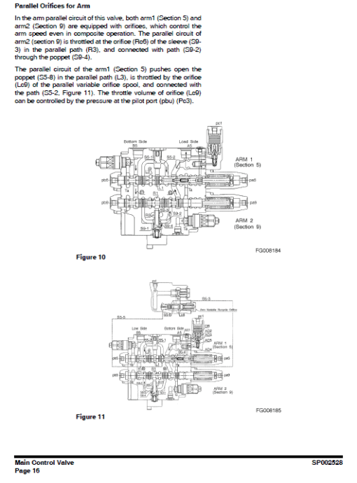 Doosan DX140LCR and DX140LCR-3 Excavator Service Manual - Image 5