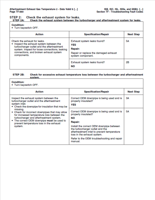 Cummins ISB, ISC, ISL, ISLe, ISDe, and QSB3.3 Engines Repair Manual - Image 5