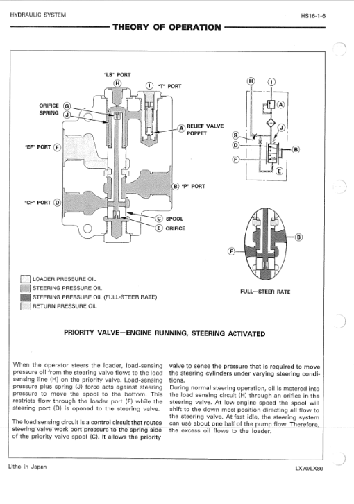 Hitachi LX70, LX80 Wheel Loader Repair Manual - Image 3