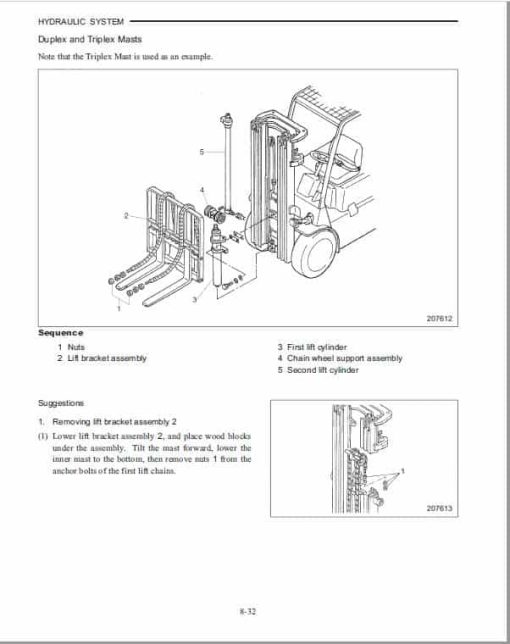 Mitsubishi FB16N, FB18N, FB20N Forklift Lift Truck Service Manual - Image 5