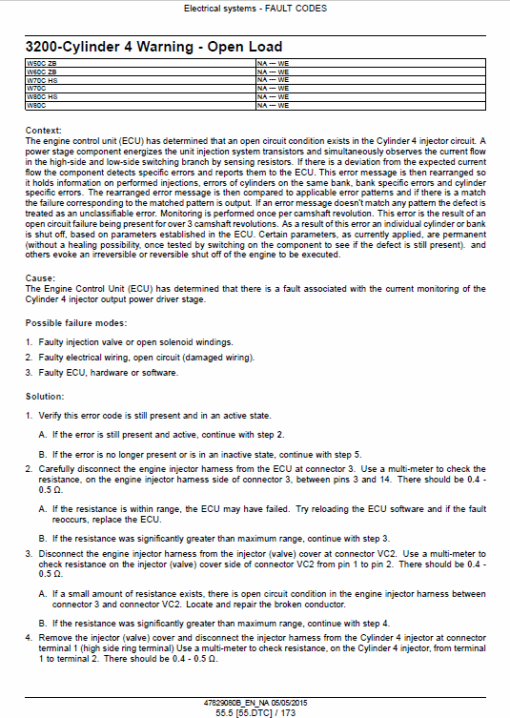 New Holland W50C, W60C, W70C, W80C Tier 4B Wheel Loader Manual - Image 5