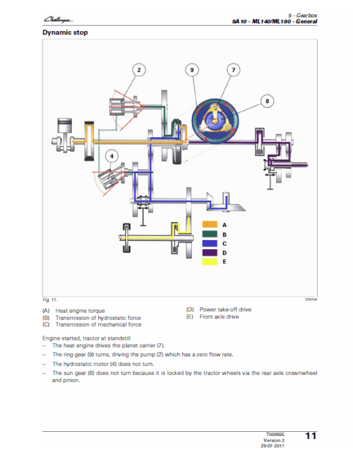 Challenger MT515E, MT525E, MT535E, MT545E Tractor Workshop Manual - Image 5