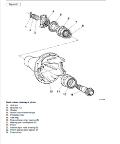 Repair Manual, Service Manual, Workshop Manual