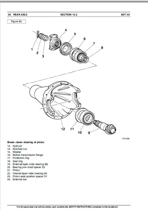 Astra ADT30 Dump Truck Repair Service Manual - Image 5